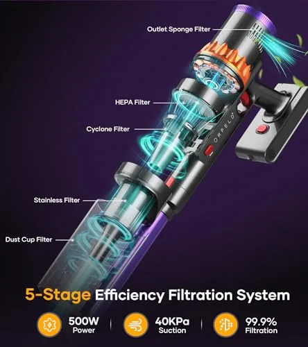 ORFELD Cordless Vacuum Cleaner, 40Kpa/500W Stick Vacuum with Smart Display, Up to 60Mins Runtime Vacuum Cleaner for Home,