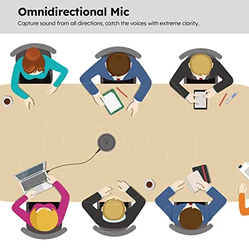 Oriveegyo Conference USB Microphone for Computer PC Laptop, Desktop Omnidirectional Condenser Microphone with Mute