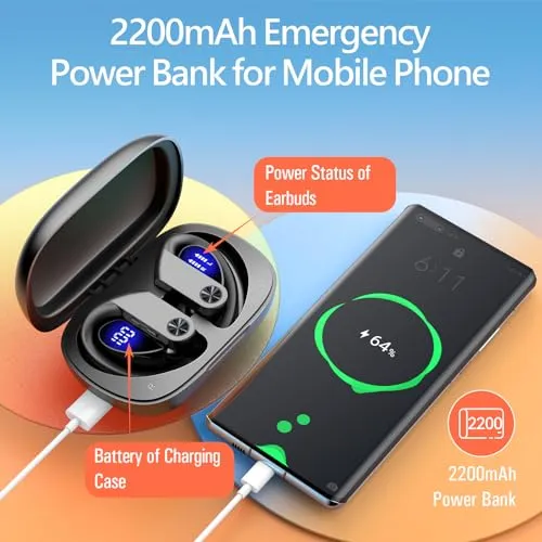 PocBuds Earbuds 110H Playtime Bluetooth Headphones Wireless Earbuds with 2200mAh Charging Case Dual LED Display Ear Buds