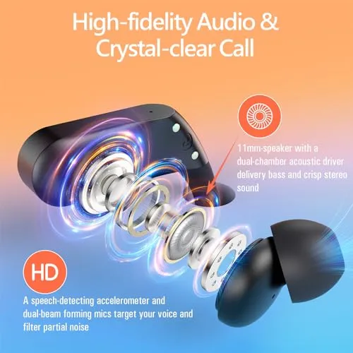 PocBuds Earbuds 110H Playtime Bluetooth Headphones Wireless Earbuds with 2200mAh Charging Case Dual LED Display Ear Buds