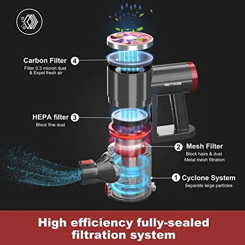 PRETTYCARE Cordless Vacuum Cleaner, Self-Standing, 25Kpa Powerful Suction Stick Vacuum with Smart LED Display, 40Min Long