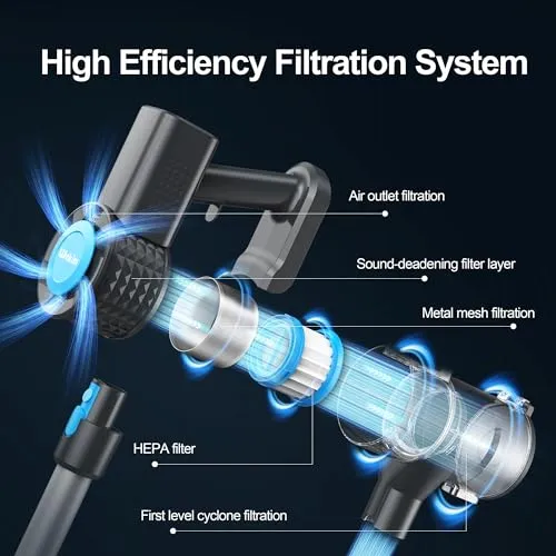 WnkimTech Cordless Vacuum Cleaner, Powerful Lightweight Stick Vacuum with 2200 mAh Battery, 6-in-1 Rechargeable Vacuum