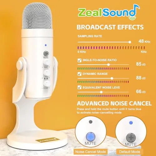 ZealSound USB Microphone,Quick Mute Noise Cancel for Phone Computer PC PS5,Gaming Microphone with Gain Control,Echo Monitor