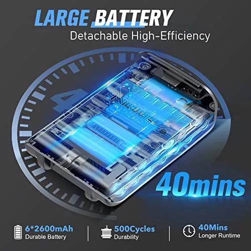 ZokerVacuum 101 Vacuum Cleaners for Home, Cordless Vacuum Cleaner with 80000 RPM High-Speed Brushless Motor, 2600mAh